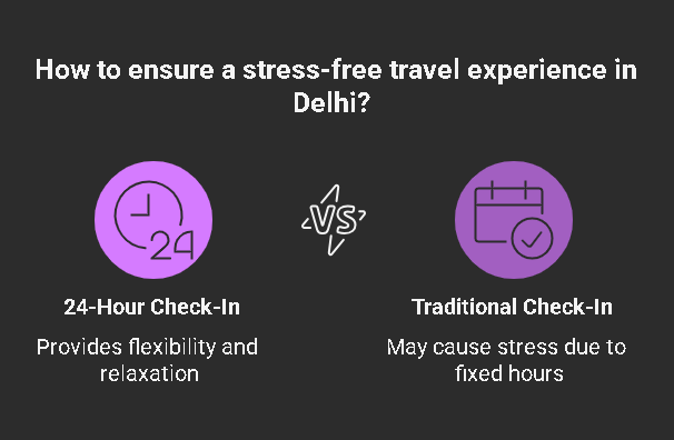 Delhi Hotel 24 Hour Check-In_ Top Hotels in Delhi for Easy Check and Stay - visual selection (1)